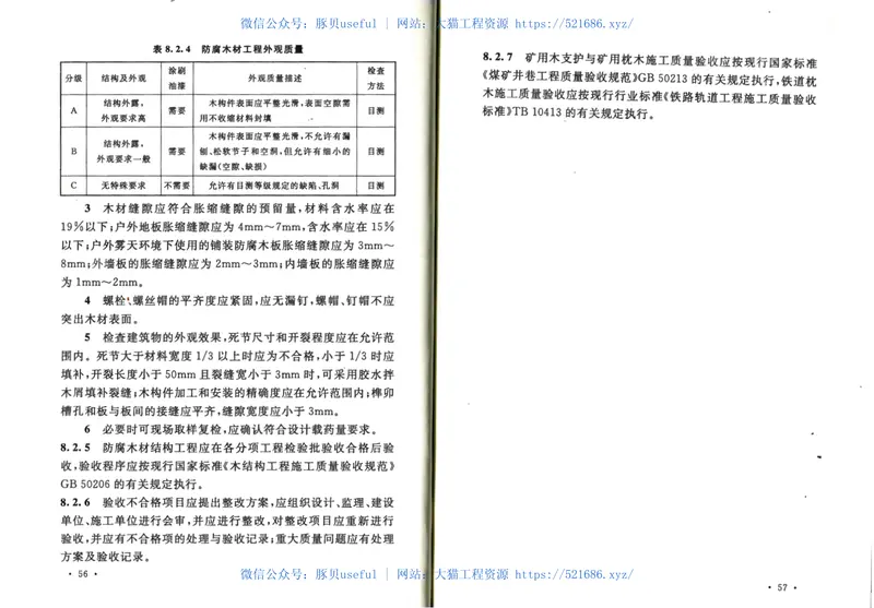 GB50828-2012防腐木材工程应用技术规范 预览图