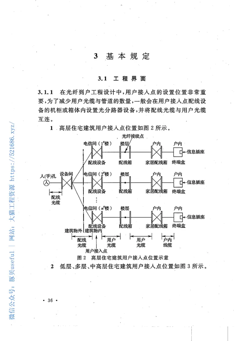 GB50846-2012住宅区和住宅建筑内光纤到户通信设施工程设计规范 预览图