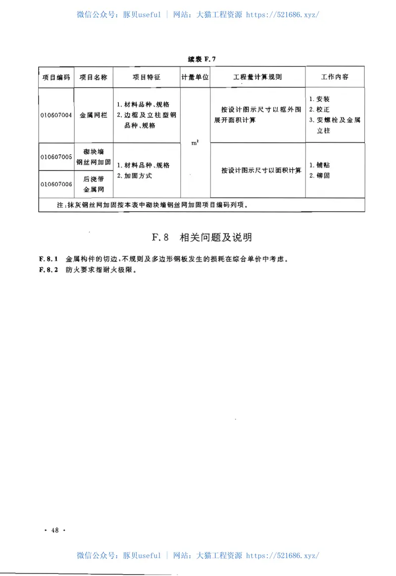 GB50854-2013房屋建筑与装饰工程工程量计算规范 预览图