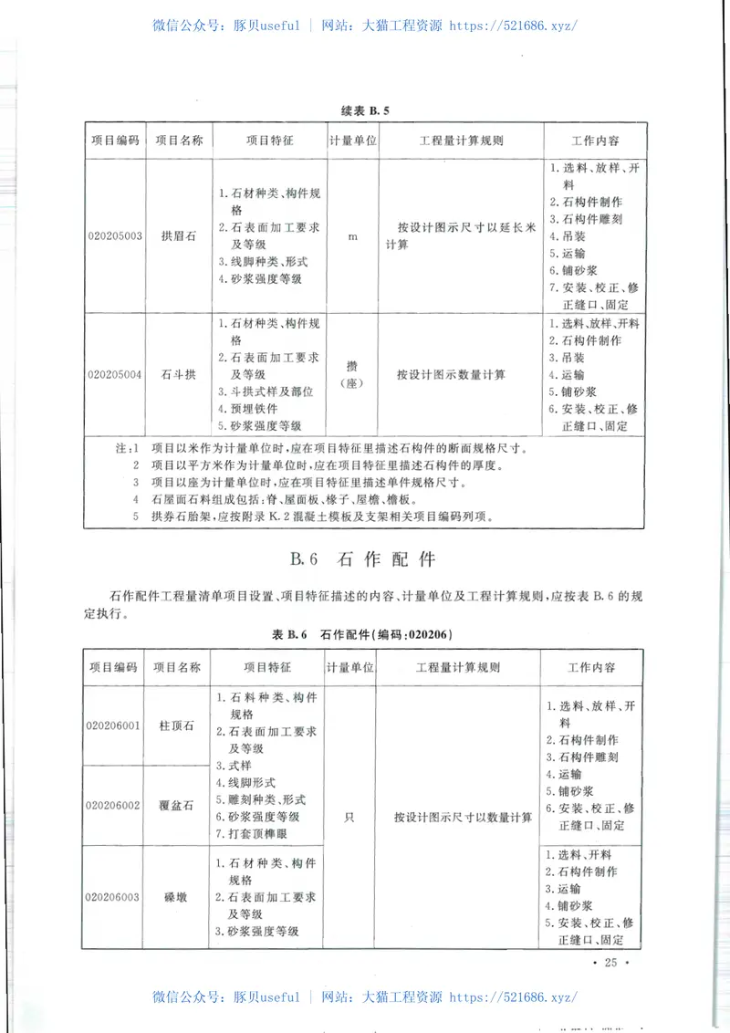 GB50855-2013仿古建筑工程工程量计算规范 预览图