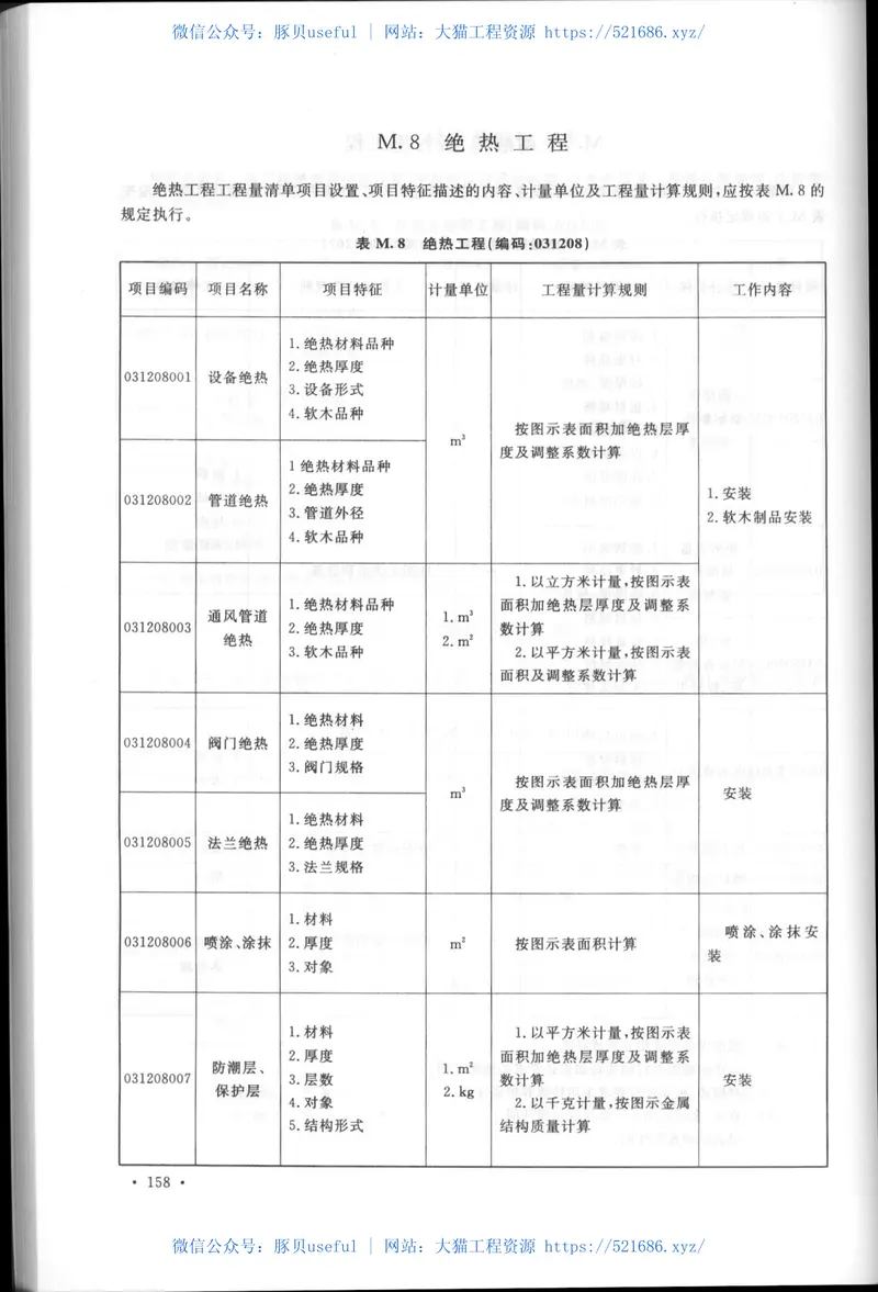 GB50856-2013通用安装工程工程量计算规范 预览图