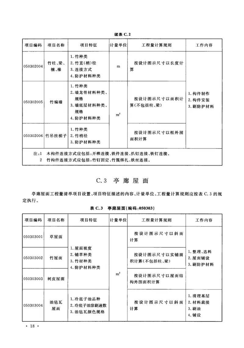 GB50858-2013园林绿化工程工程量计算规范 预览图