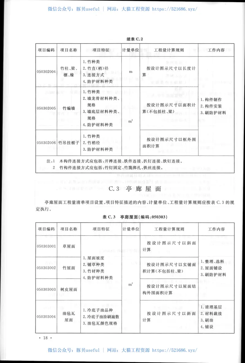 GB50858-2013园林绿化工程工程量计算规范 预览图