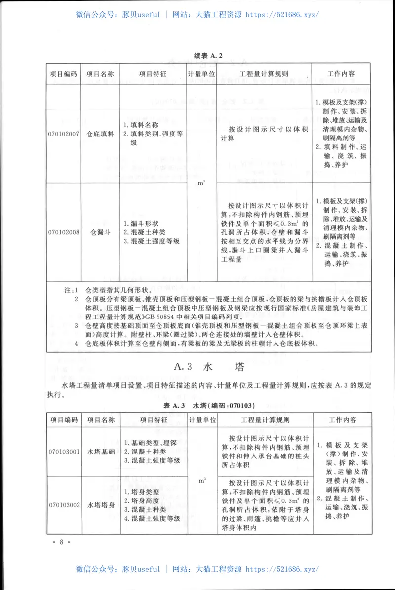 GB50860-2013构筑物工程工程量计算规范 预览图