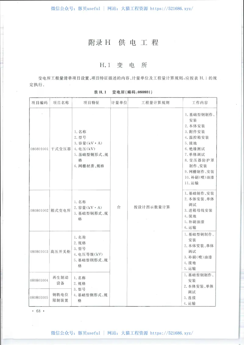 GB50861-2013城市轨道交通工程工程量计算规范 预览图