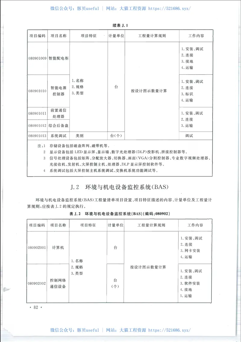 GB50861-2013城市轨道交通工程工程量计算规范 预览图
