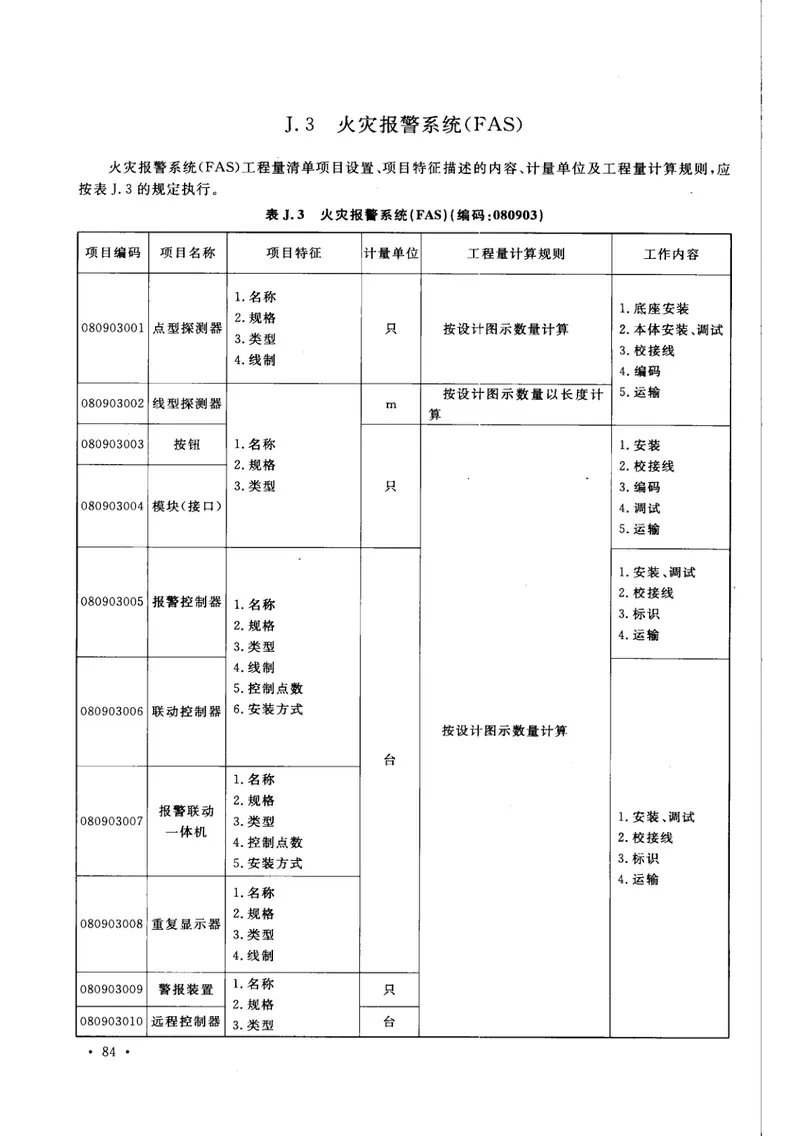 GB50861-2013城市轨道交通工程工程量计算规范 预览图