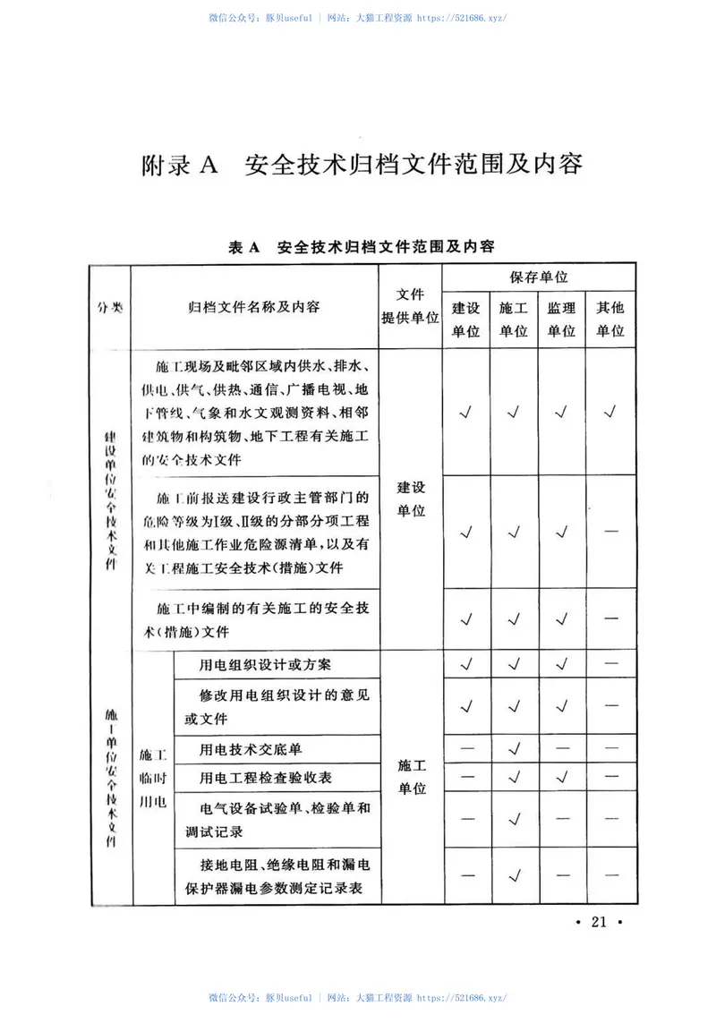 GB50870-2013建筑施工安全技术统一规范 预览图