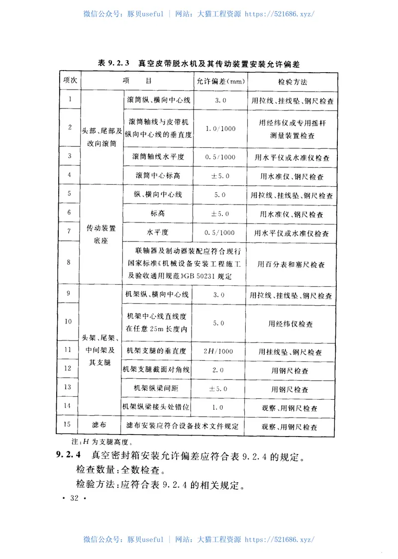 GB50895-2013烟气脱硫机械设备工程安装及验收规范 预览图
