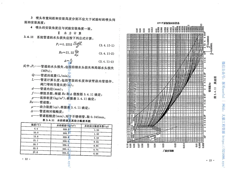 GB50898-2013细水雾灭火系统技术规范 预览图