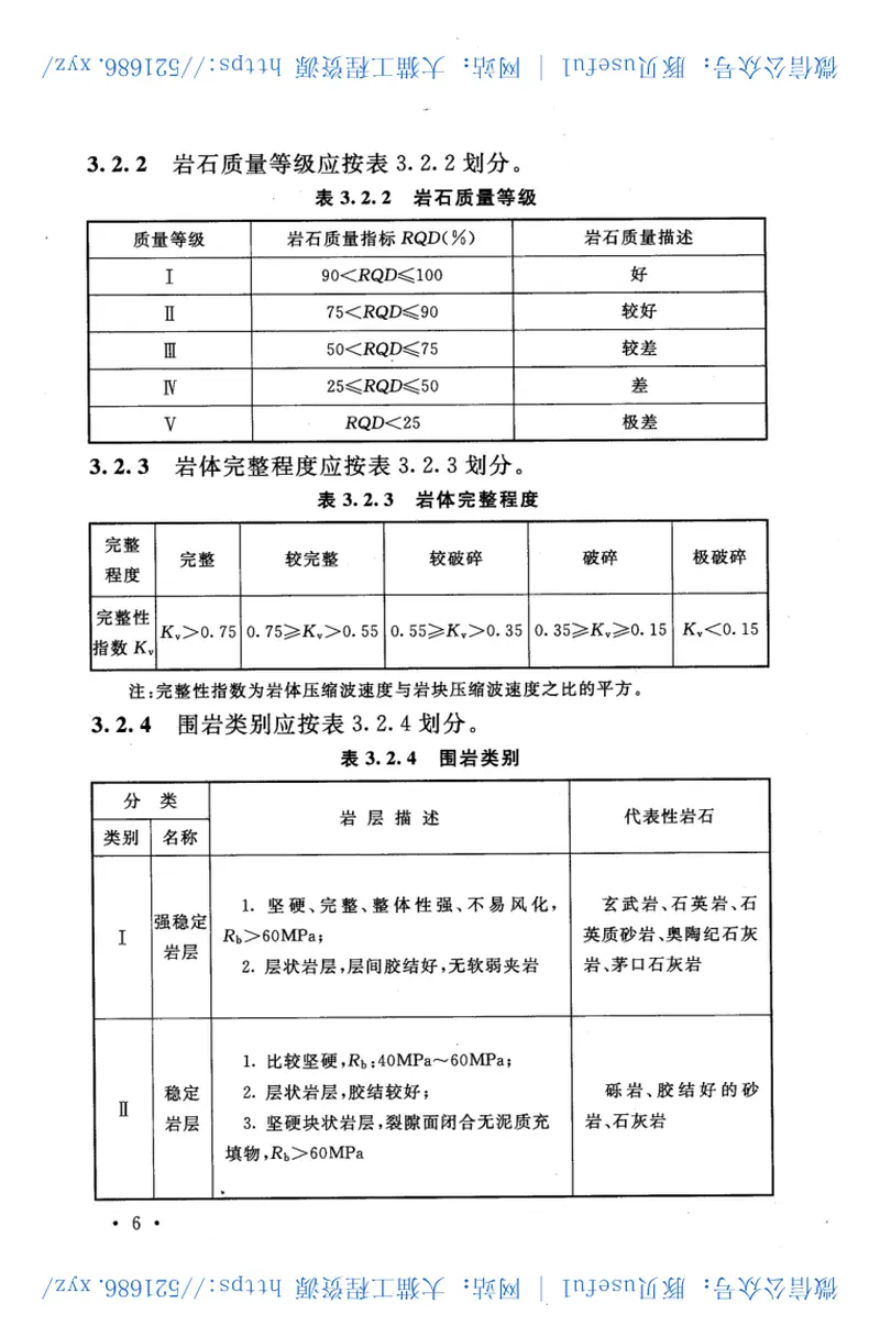 GB50955-2013石灰石矿山工程勘察技术规范 预览图