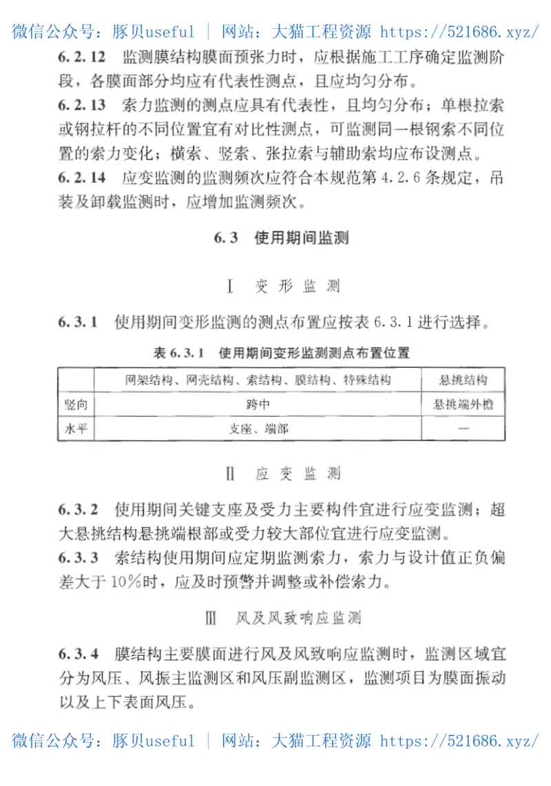 GB50982-2014建筑与桥梁结构监测技术规范 预览图