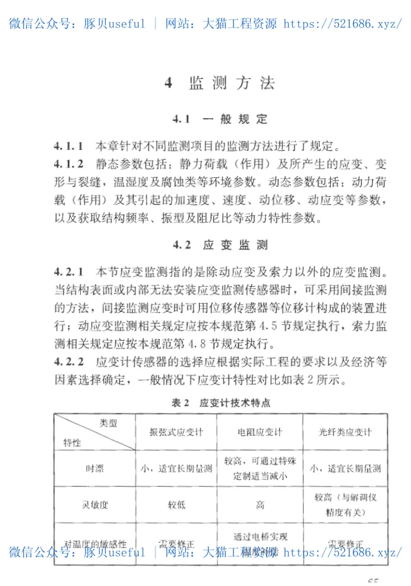 GB50982-2014建筑与桥梁结构监测技术规范 预览图