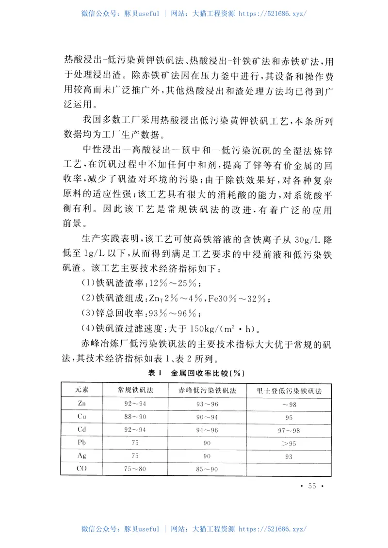 GB50985-2014铅锌冶炼厂工艺设计规范 预览图