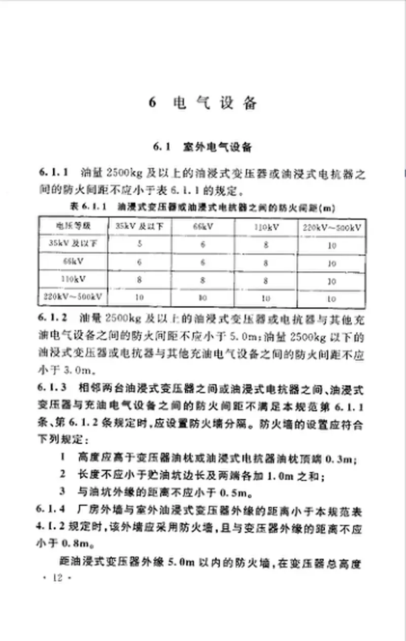 GB50987-2014水利工程设计防火规范 预览图