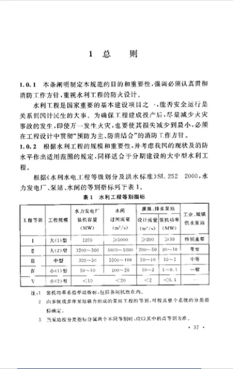 GB50987-2014水利工程设计防火规范 预览图