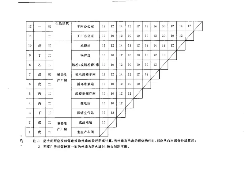 GB50990-2014加气混凝土工厂设计规范 预览图