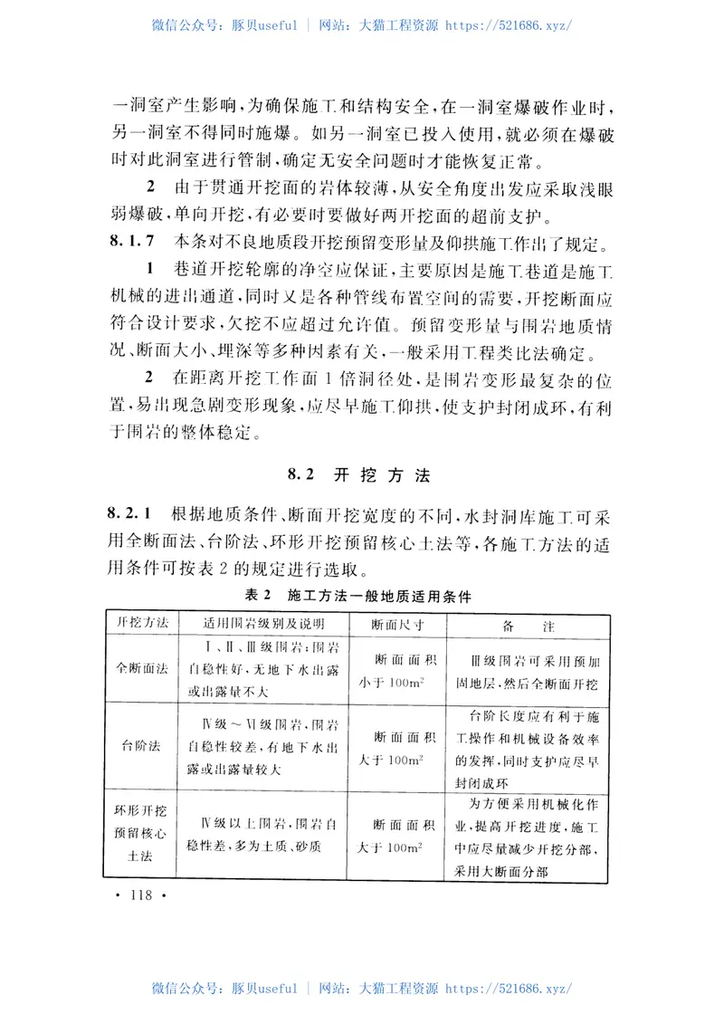 GB50996-2014地下水封石洞油库施工及验收规范 预览图