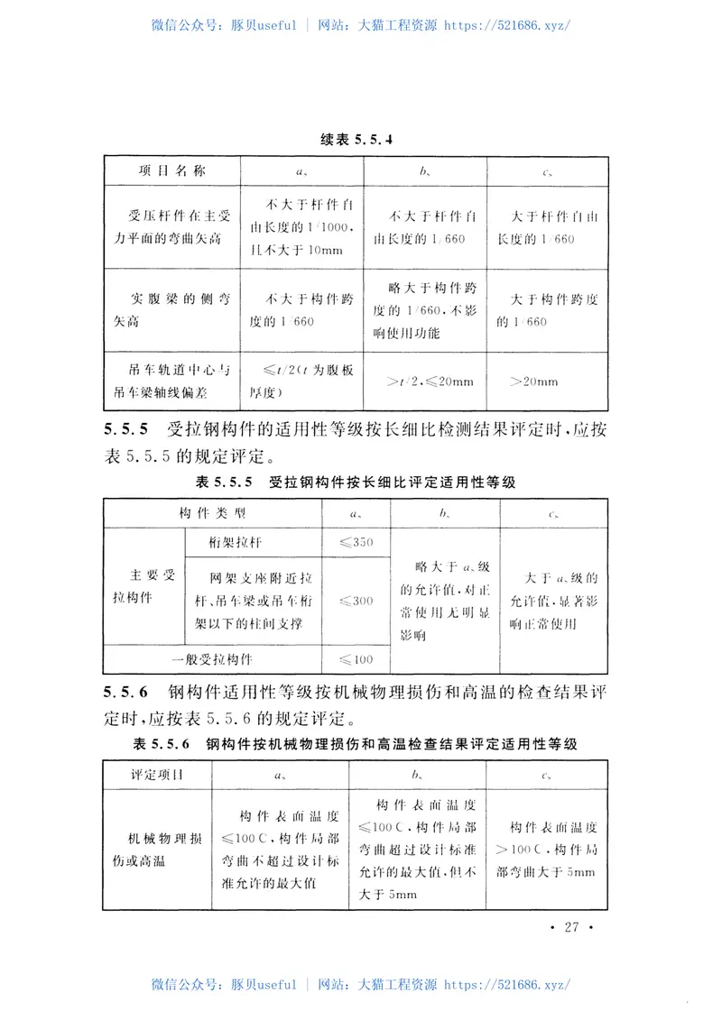 GB51008-2016高耸与复杂钢结构检测与鉴定标准 预览图