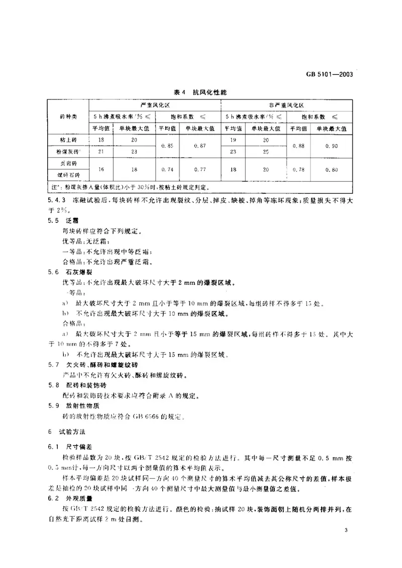 GB5101-2003烧结普通砖 预览图