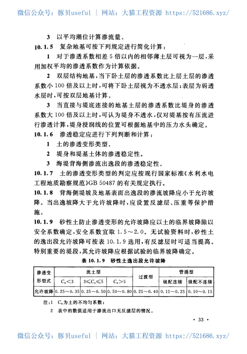GB51015-2014海堤工程设计规范 预览图