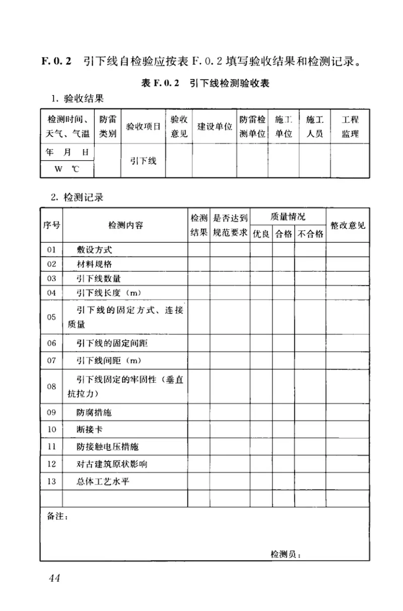 GB51017-2014古建筑防雷工程技术规范 预览图