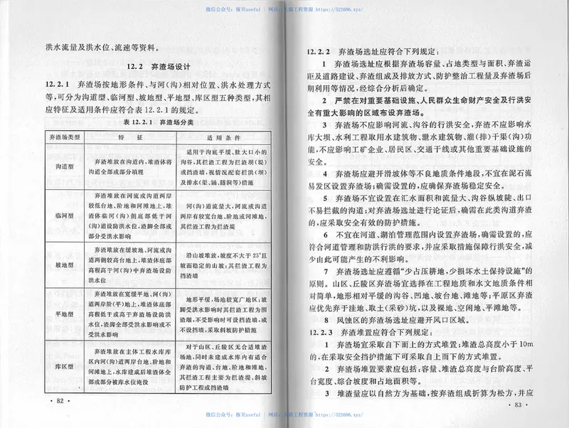 GB51018-2014水土保持工程设计规范 预览图
