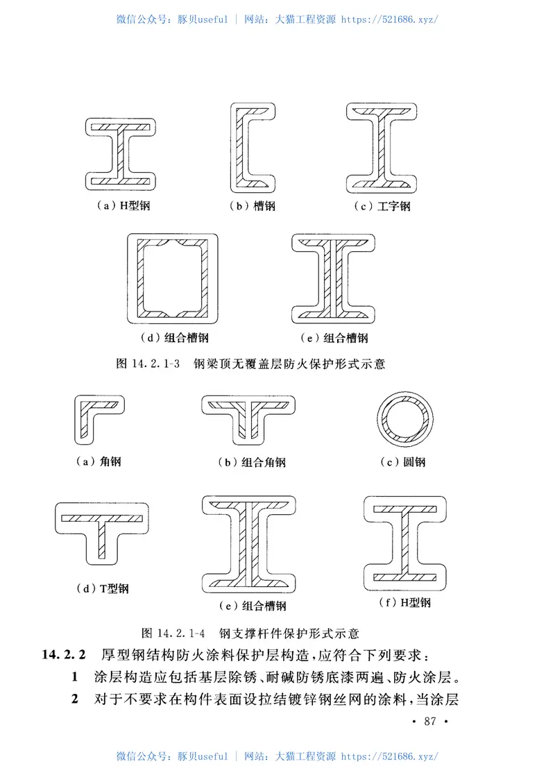 GB51019-2014化工工程管架管墩设计规范 预览图