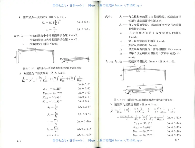 GB51022-2015门式刚架轻型房屋钢结构技术规范 预览图