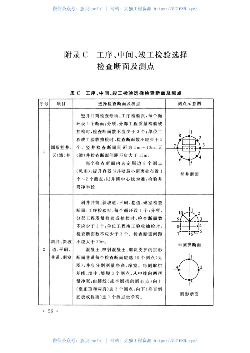 GB51036-2014有色金属矿山井巷工程质量验收规范 预览图