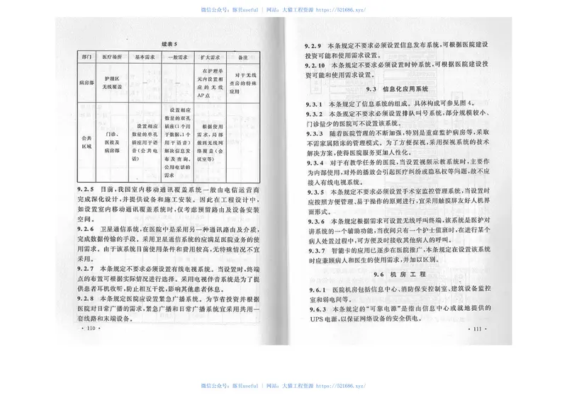 GB51039-2014综合医院建筑设计规范 预览图