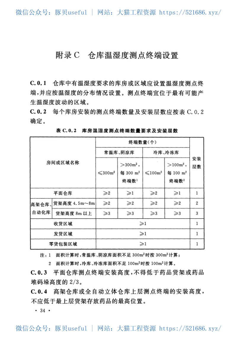 GB51073-2014医药工业仓储工程设计规范 预览图