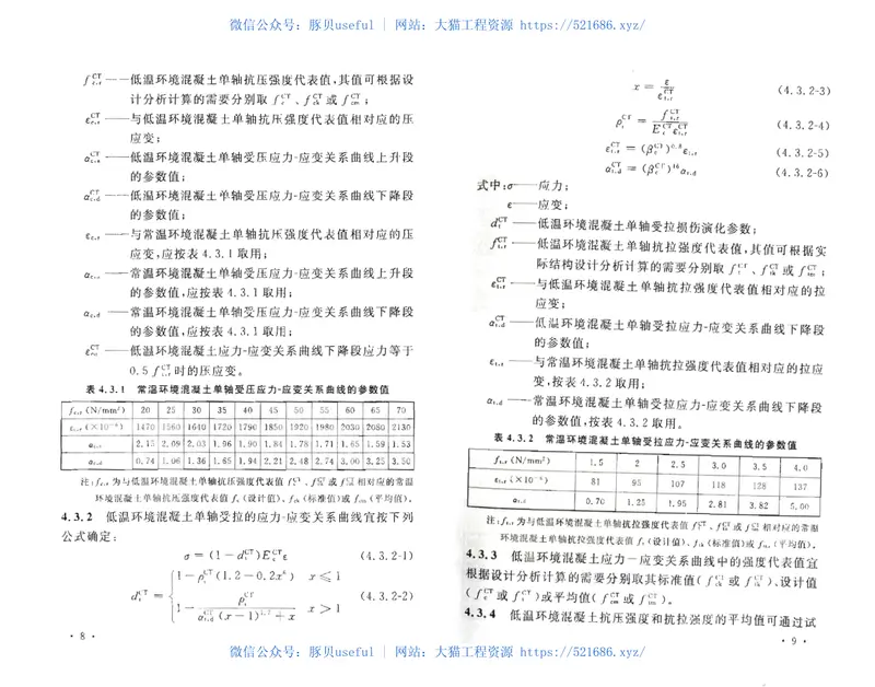 GB51081-2015低温环境混凝土应用技术规范 预览图