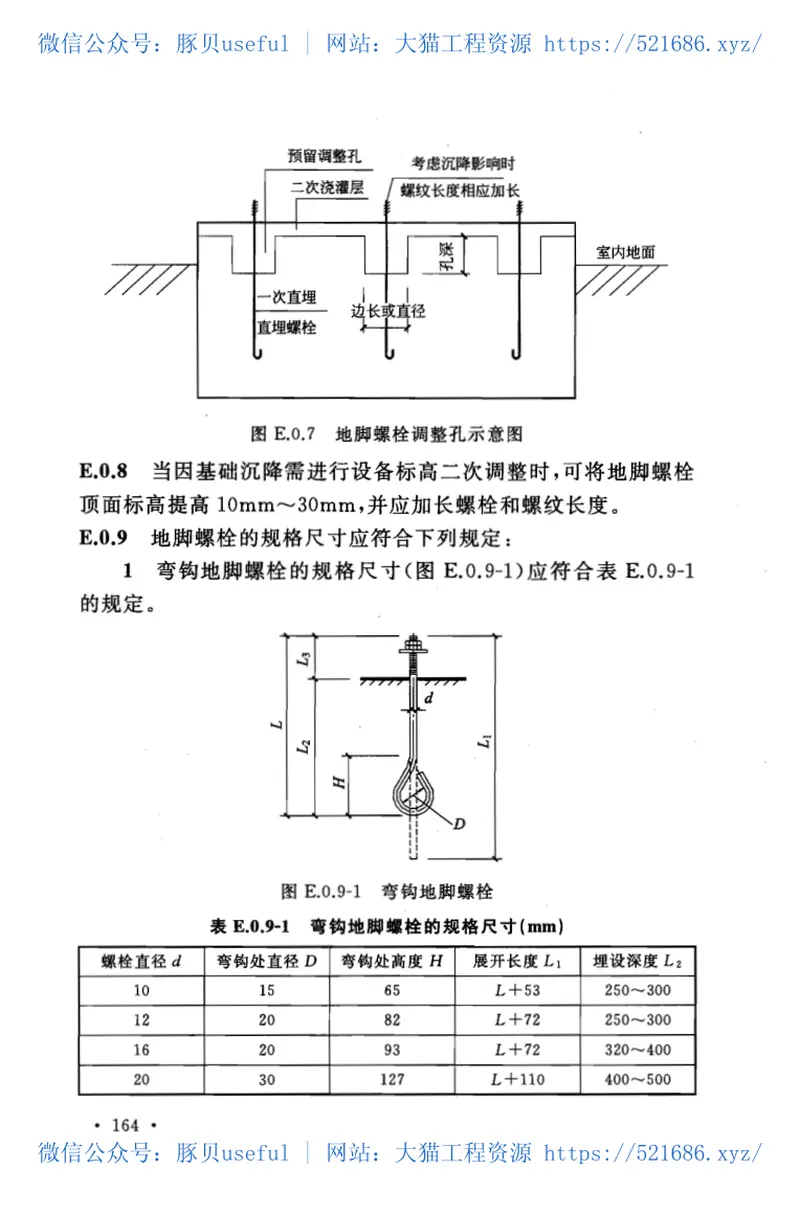 GB51084-2015有色金属工程设备基础技术规范 预览图