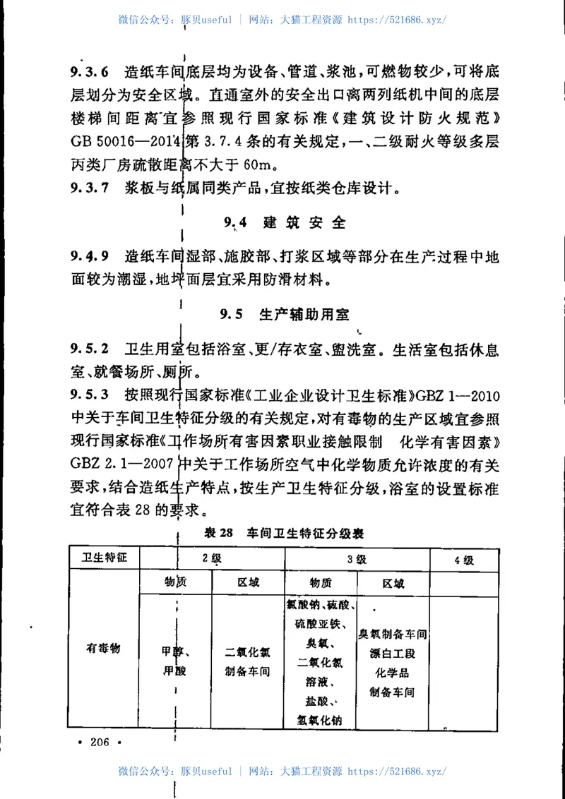 GB51092-2015制浆造纸厂设计规范 预览图