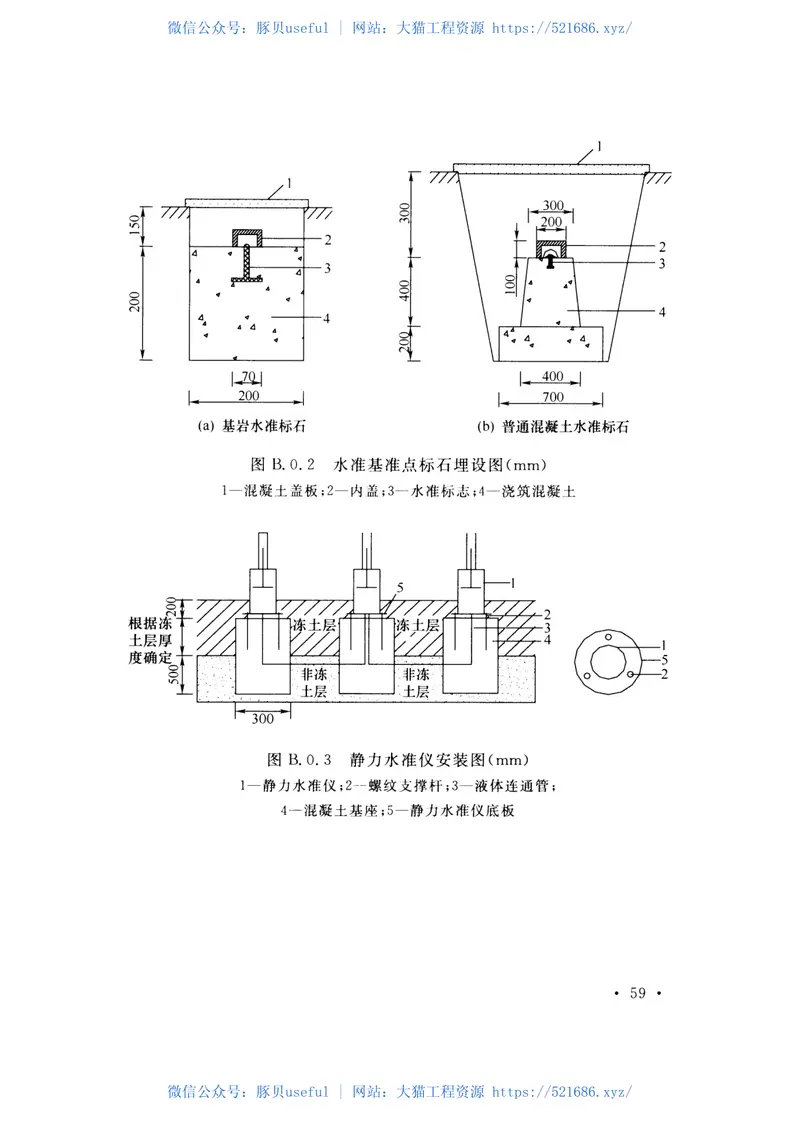 GB51108-2015尾矿库在线安全检测系统工程技术规范 预览图