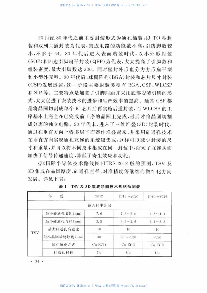 GB51122-2015集成电路封装测试厂设计规范 预览图