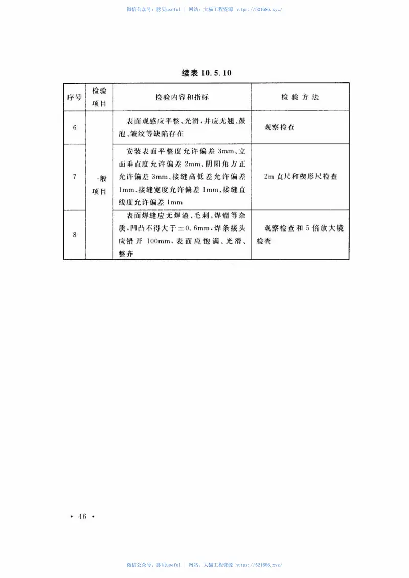 GB51138-2015尿素造粒塔工程施工及质量验收规范 预览图