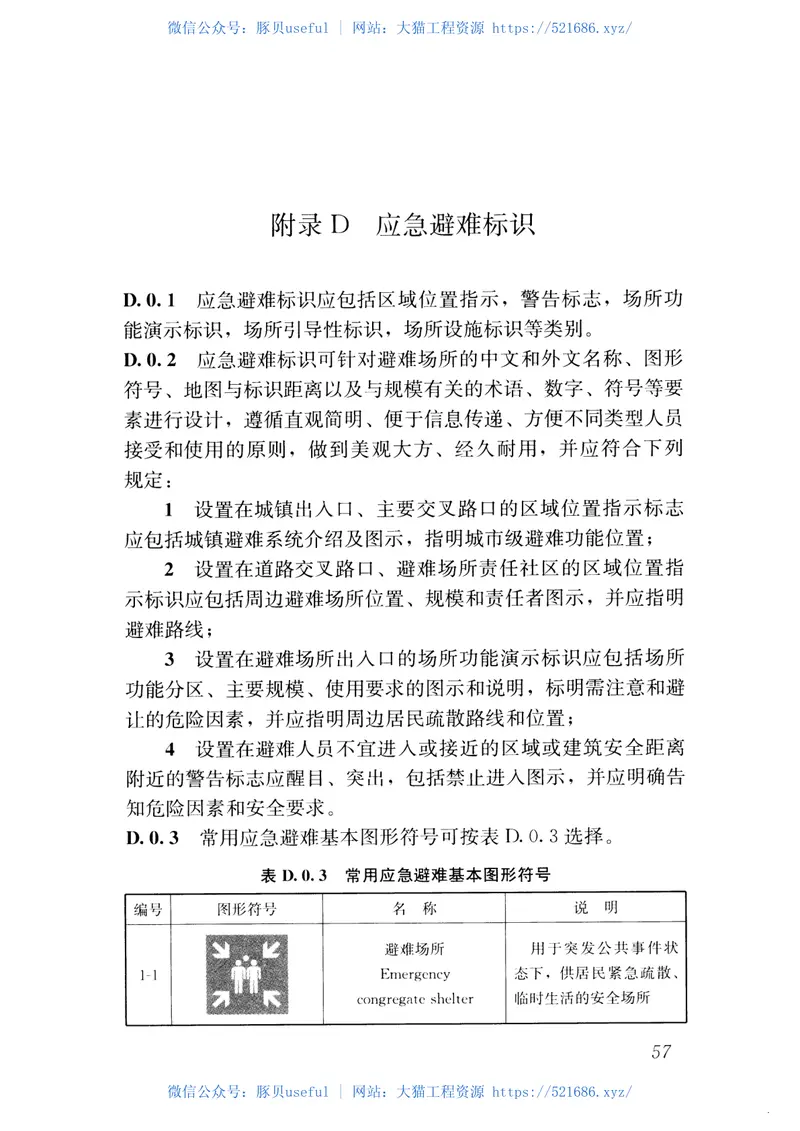 GB51143-2015防灾避难场所设计规范 预览图