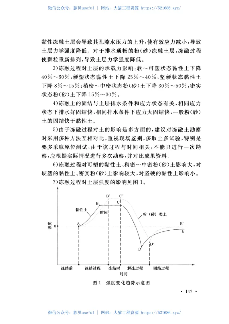 GB51144-2015煤炭工业矿井建设岩土工程勘察规范 预览图