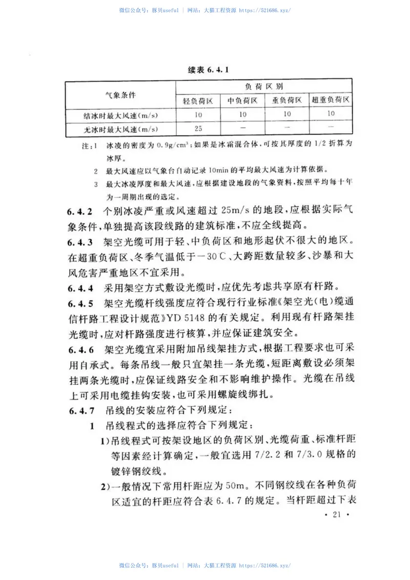 GB51158-2015通信线路工程设计规范 预览图