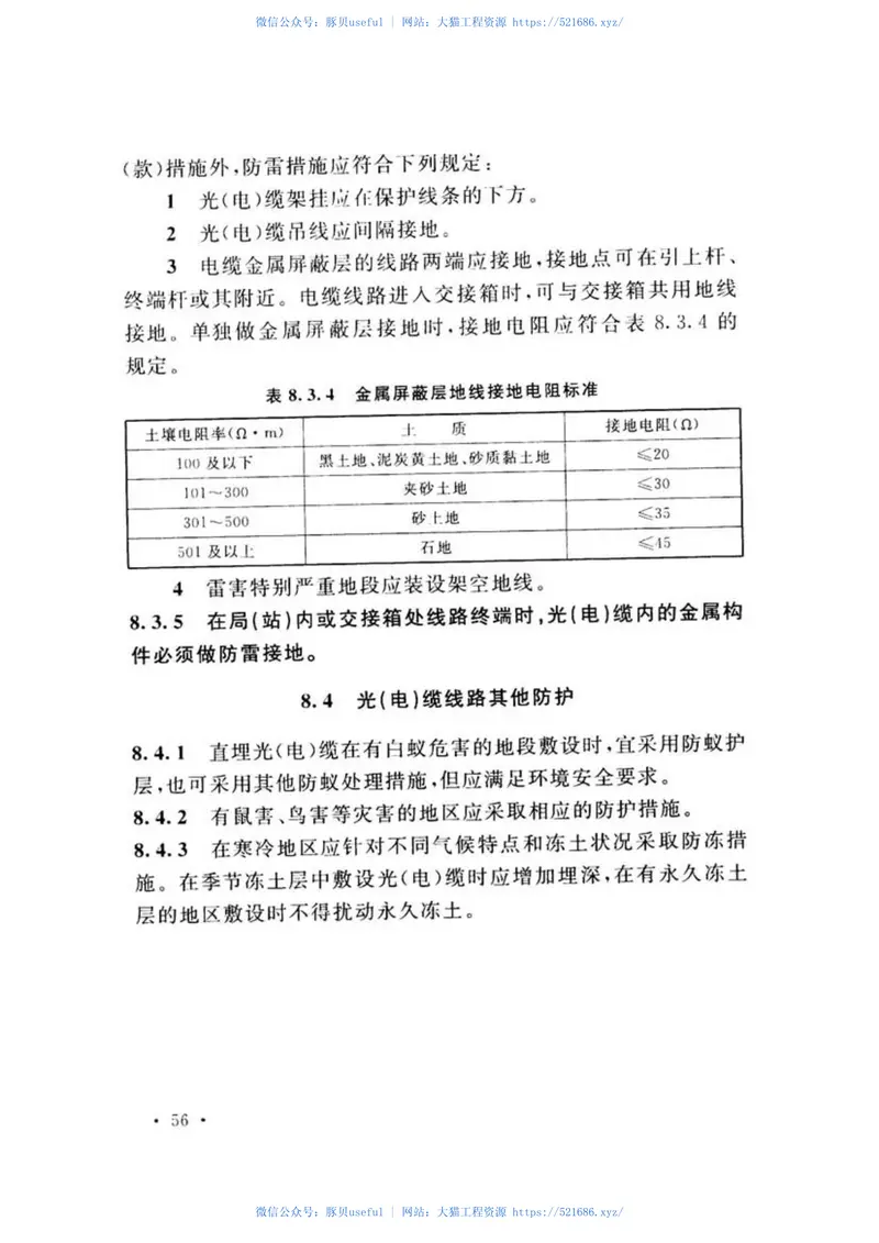 GB51158-2015通信线路工程设计规范 预览图