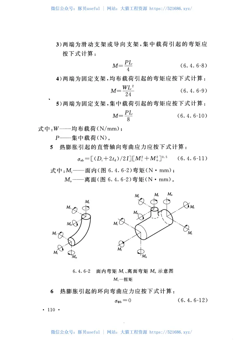 GB51160-2016纤维增强塑料设备和管道工程技术规范 预览图