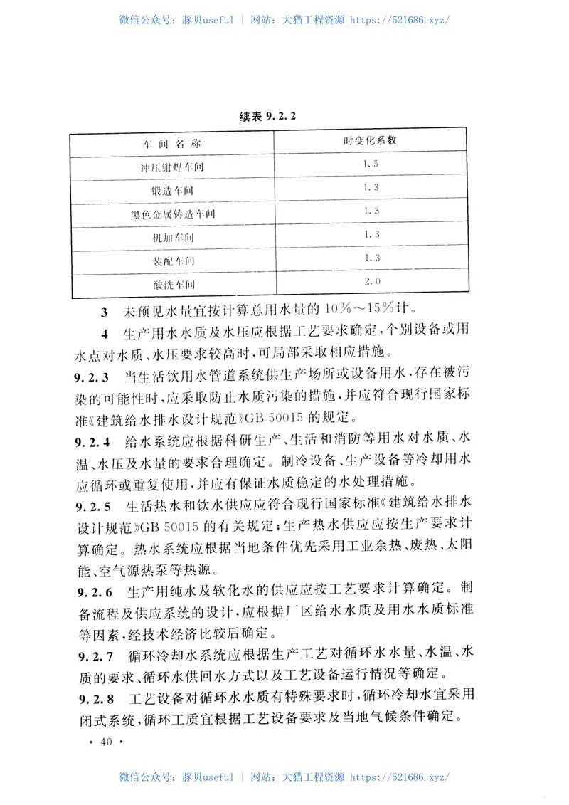 GB51170-2016航空工业工程设计规范 预览图