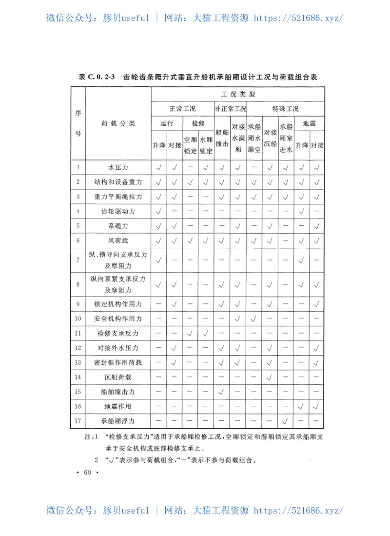 GB51177-2016升船机设计规范 预览图