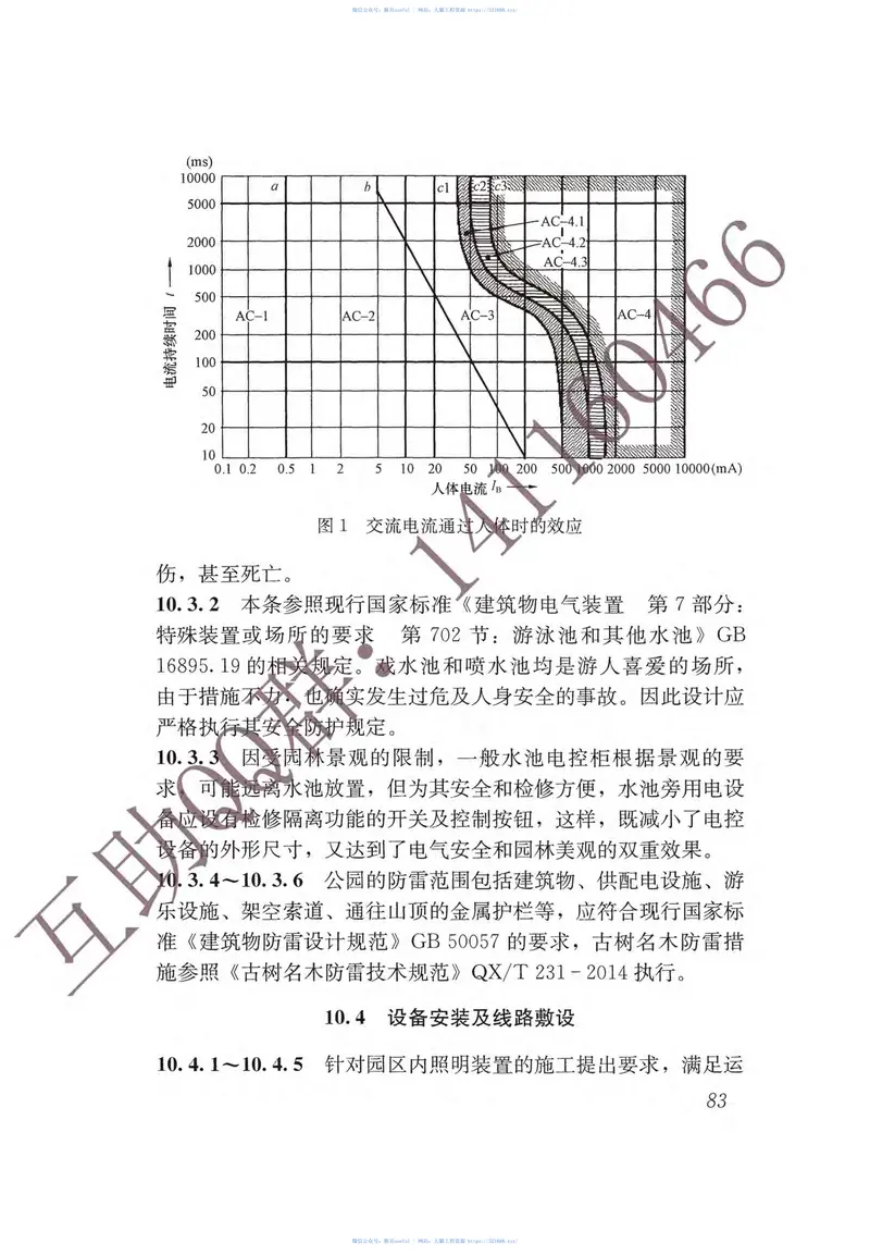 GB51192-2016公园设计规范 预览图