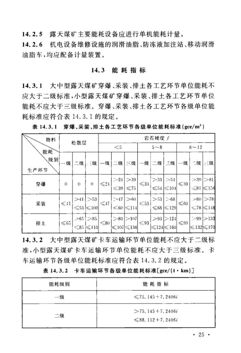 GB51197-2016煤炭工业露天矿节能设计规范 预览图
