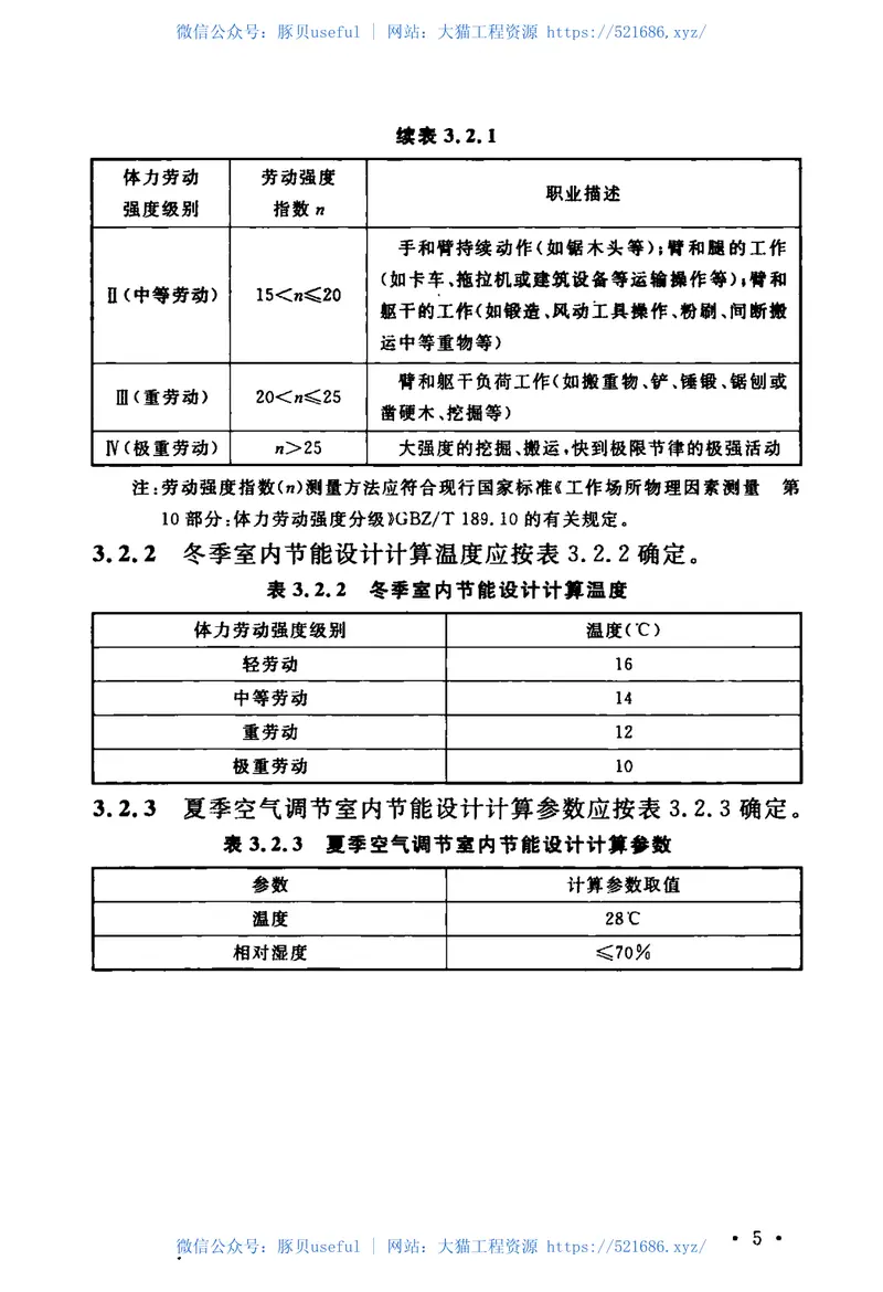 GB51245-2017工业建筑节能设计统一标准 预览图