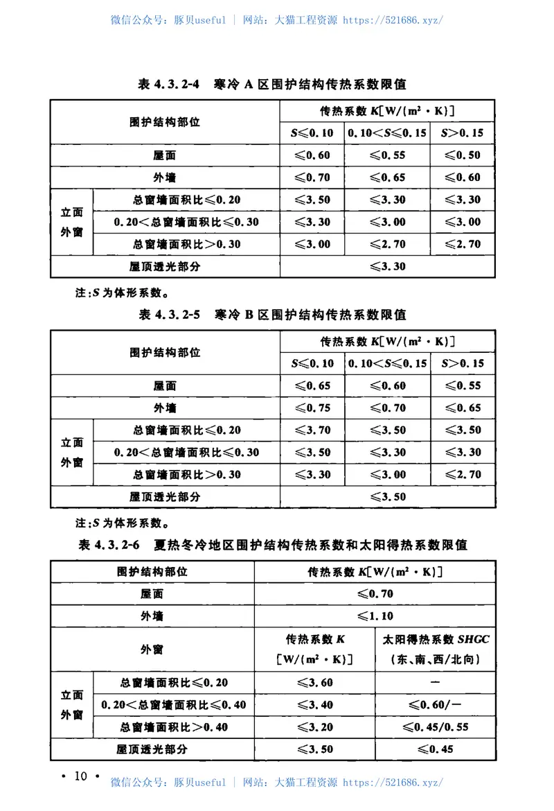 GB51245-2017 预览图