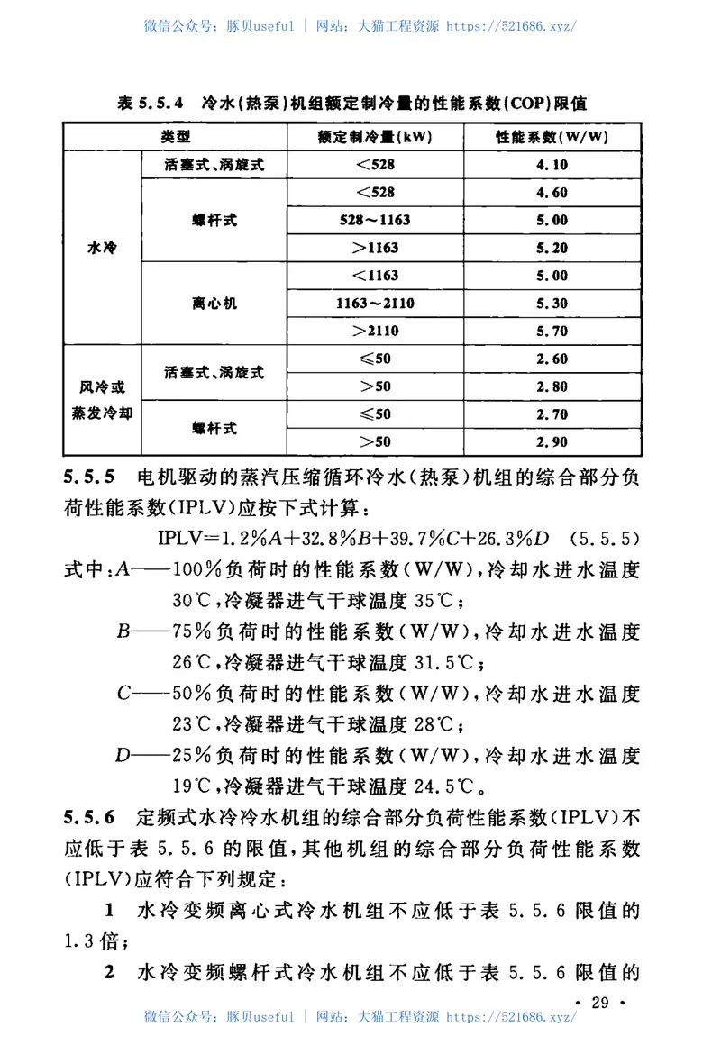 GB51245-2017工业建筑节能设计统一标准 预览图
